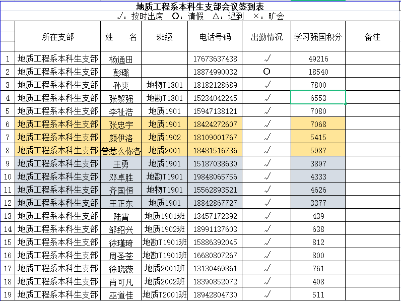 全球博彩平台