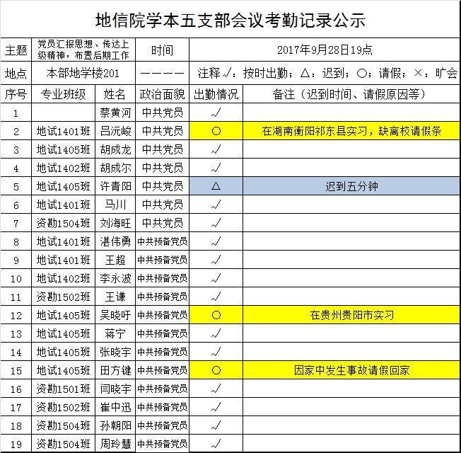 全球博彩平台