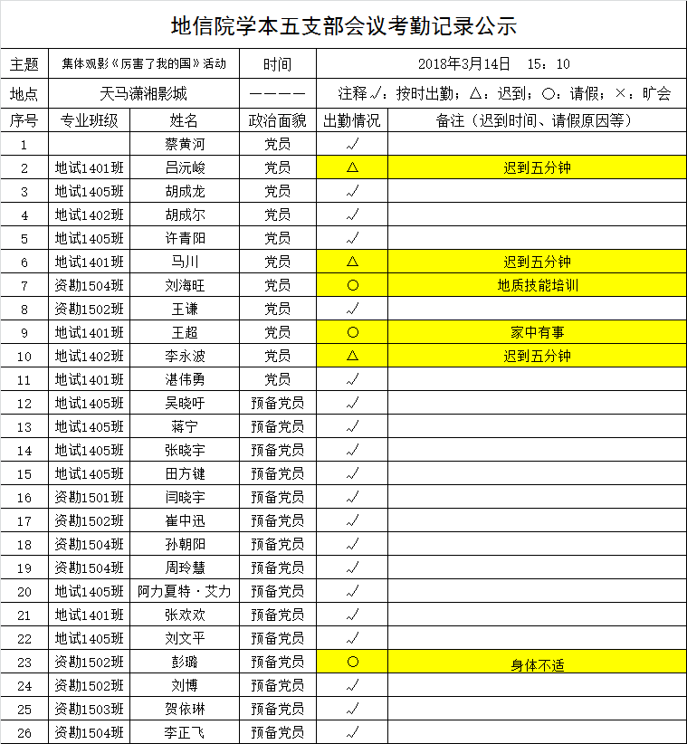 全球博彩平台