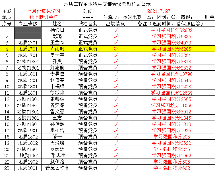 全球博彩平台