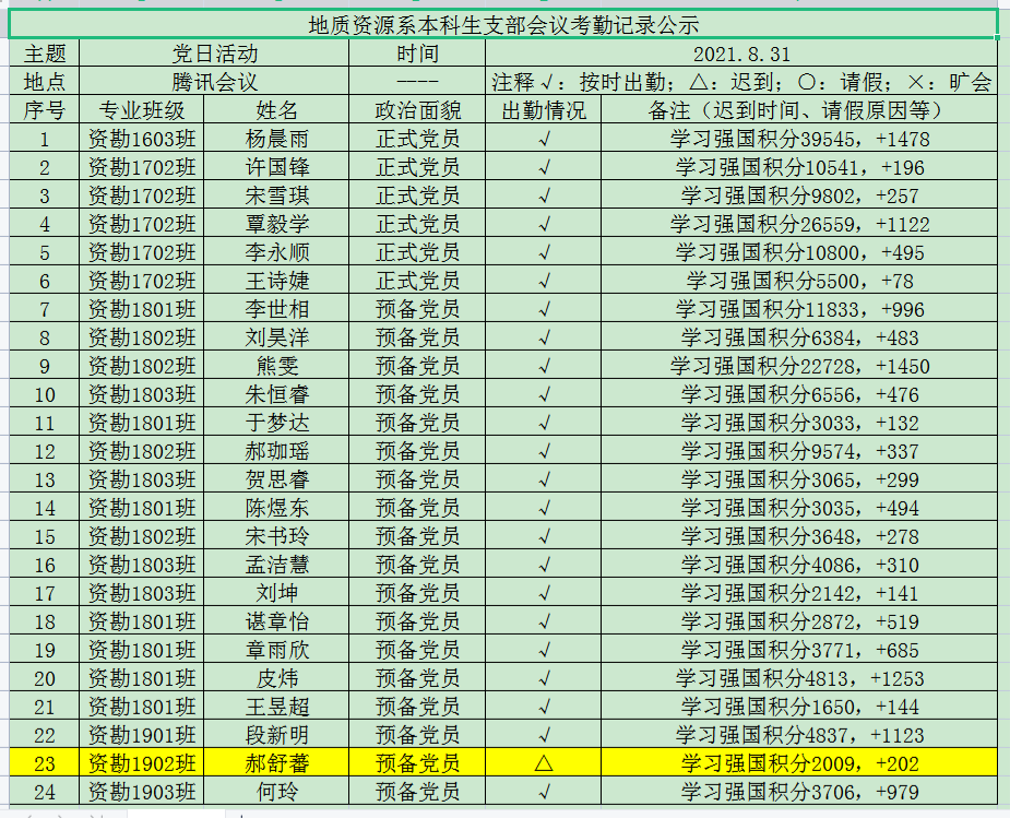 全球博彩平台