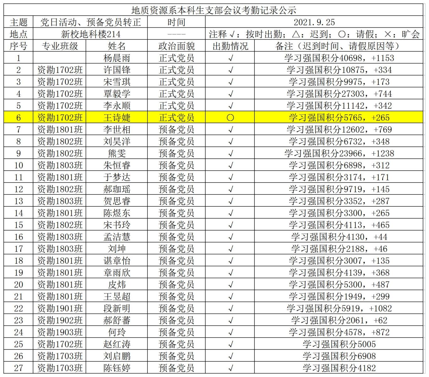 全球博彩平台