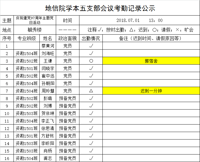 全球博彩平台