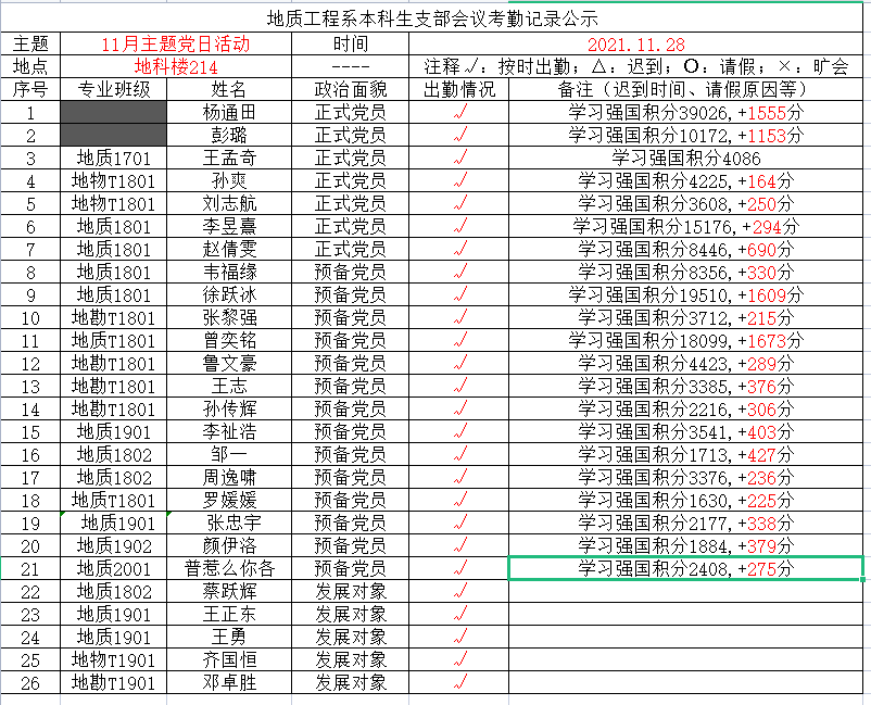 全球博彩平台