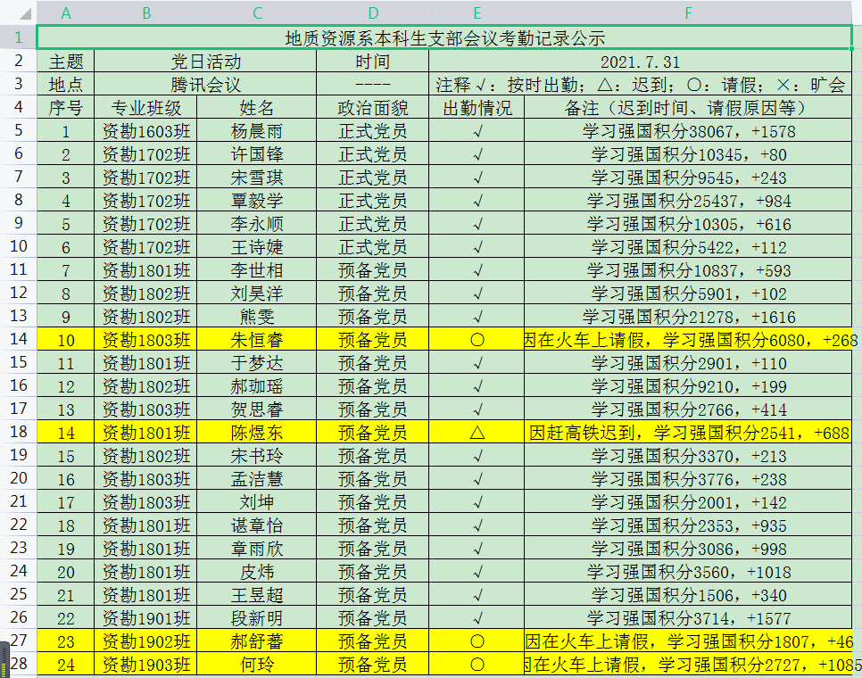 全球博彩平台