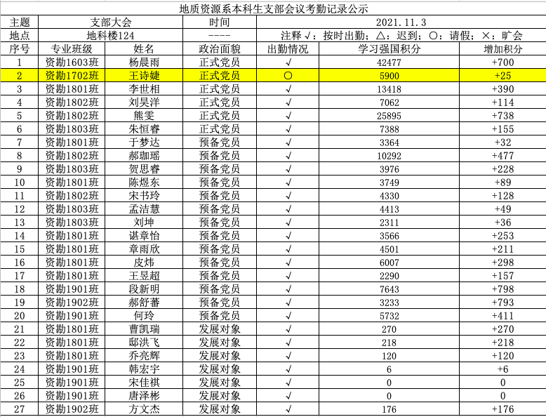 全球博彩平台