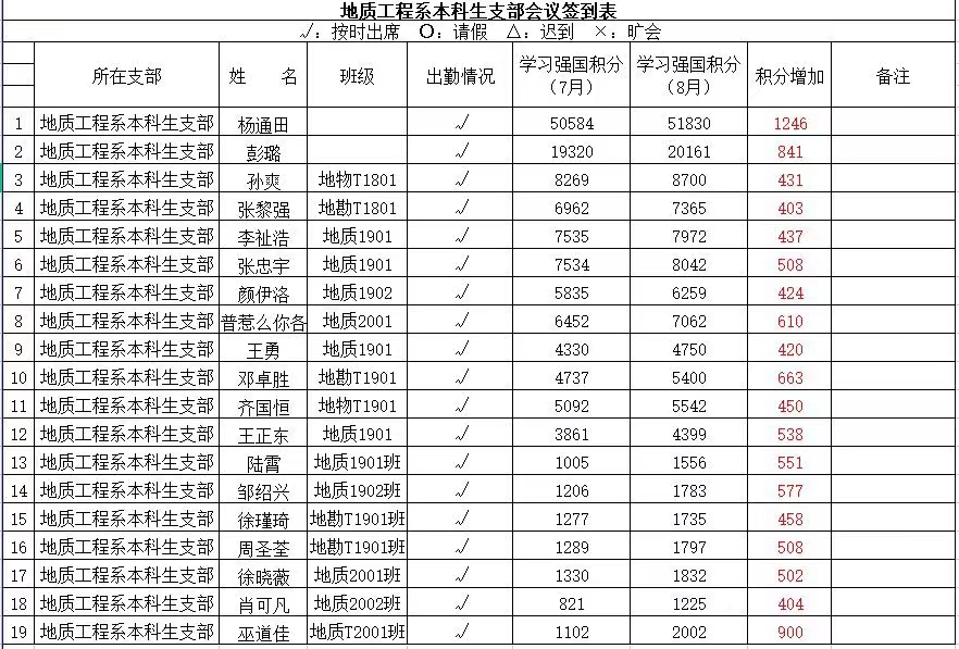 全球博彩平台