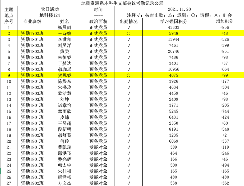 全球博彩平台