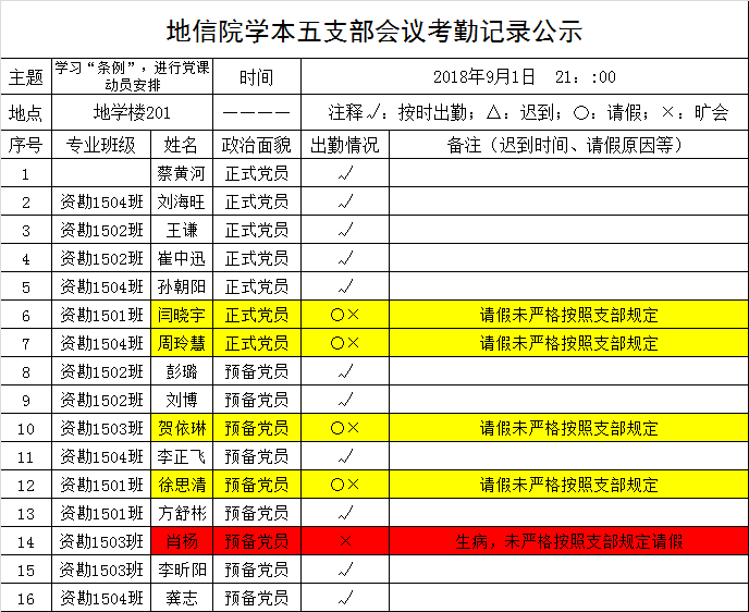 全球博彩平台